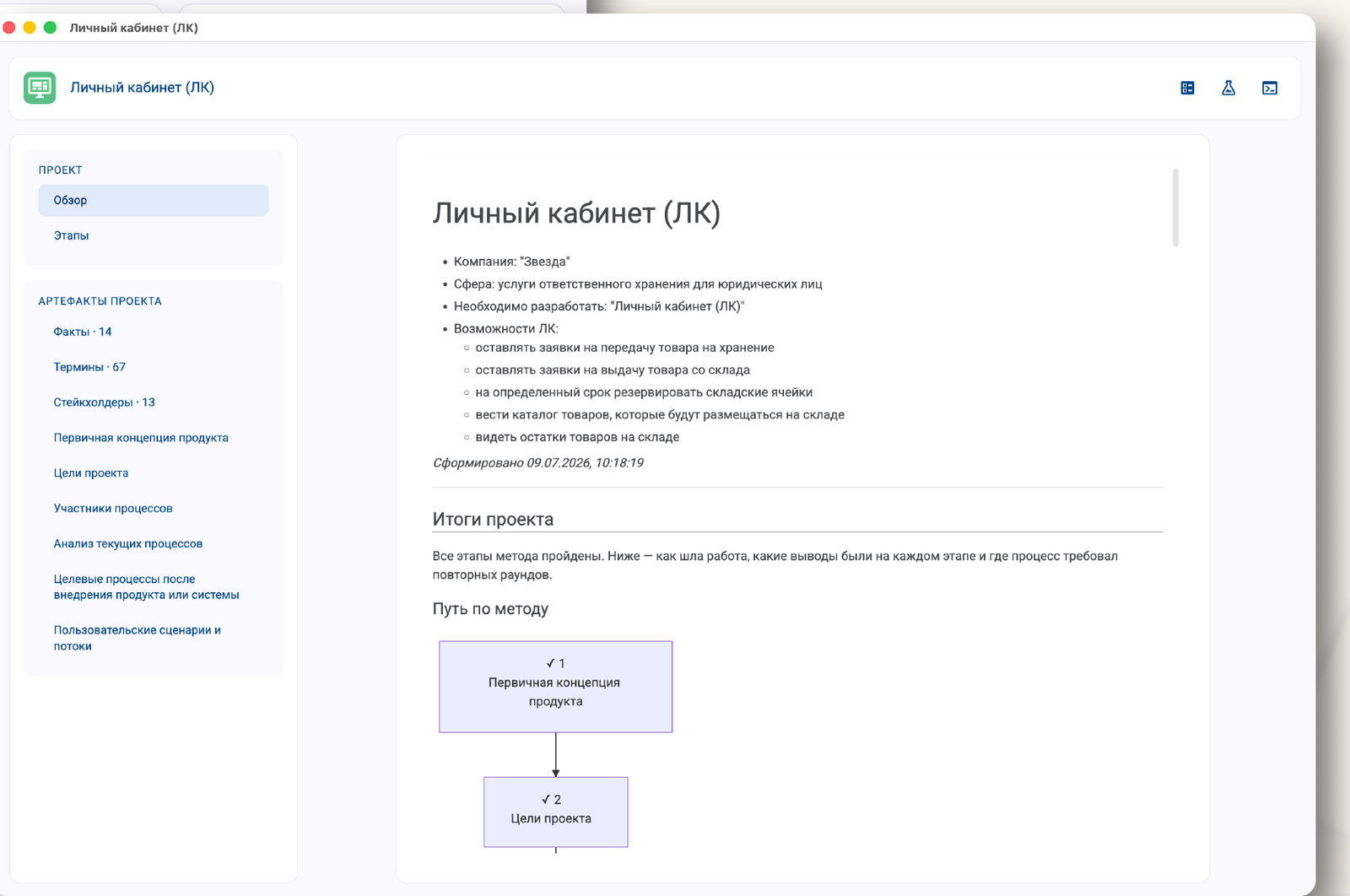 Origami.AI — обзор проекта «Личный кабинет (ЛК)»: факты, термины, стейкхолдеры, путь по методу